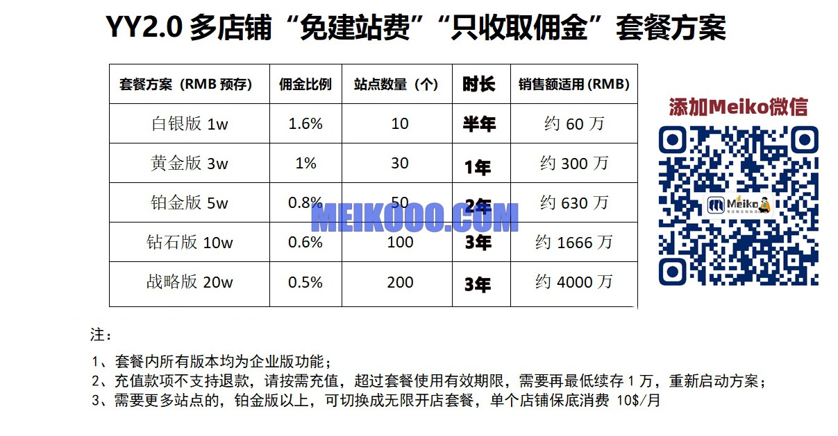 2026世界杯SHOPOEM球衣独立站玩法解析插图3SHOPOEM建站-SHOPYY建站OEM价格.jpg 2026世界杯SHOPOEM球衣独立站玩法解析插图3SHOPOEM建站-SHOPYY建站OEM价格.jpg